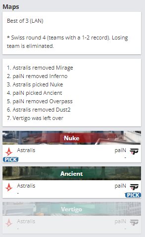 CS:GO