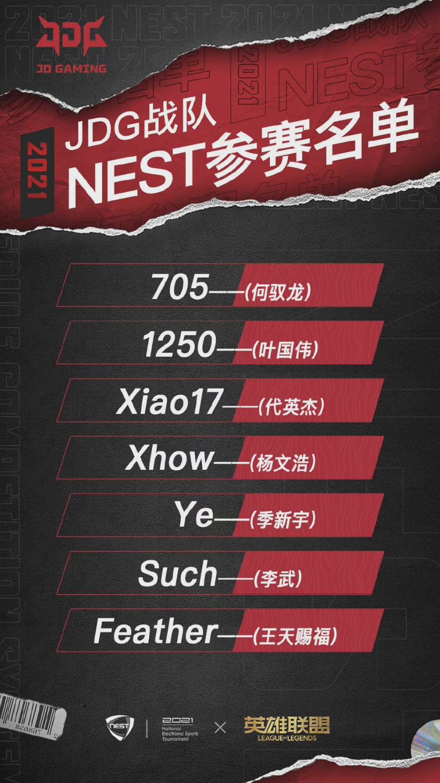 NEST15支战队名单：SN、WE全主力出战