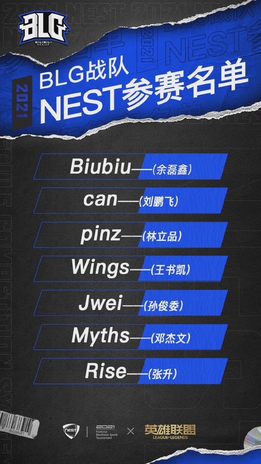 NEST15支战队名单：SN、WE全主力出战