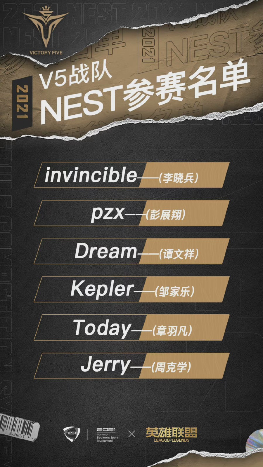 NEST15支战队名单：SN、WE全主力出战