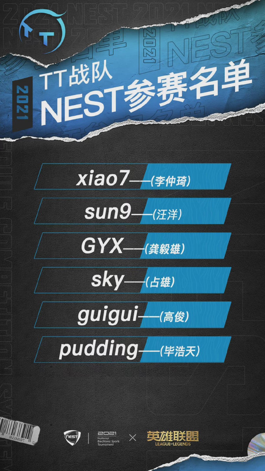 NEST15支战队名单：SN、WE全主力出战