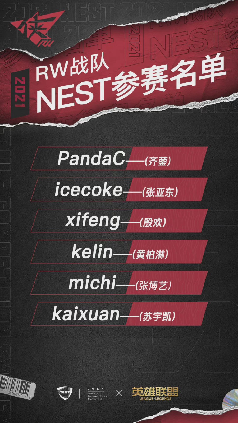 NEST15支战队名单：SN、WE全主力出战