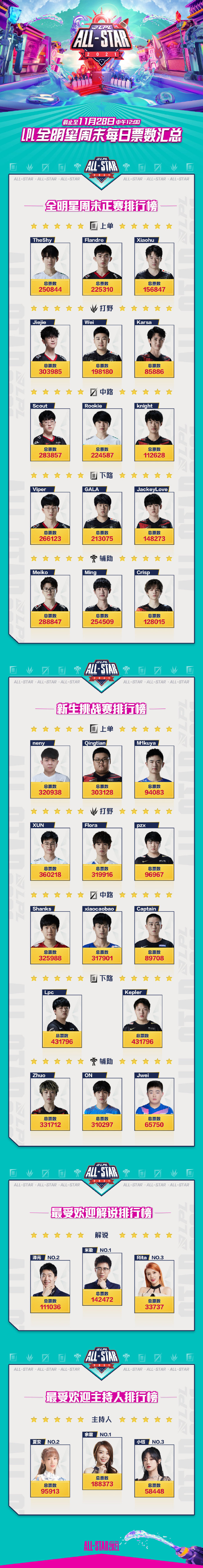 英雄联盟
