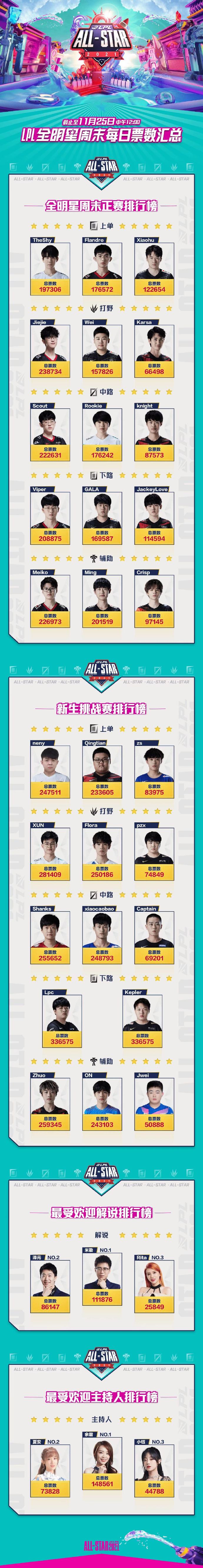 英雄联盟