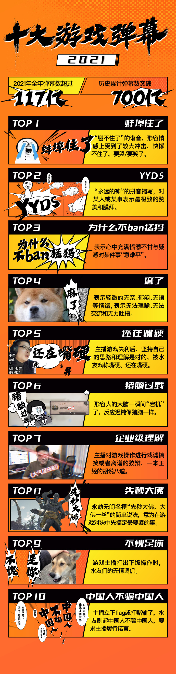 英雄联盟
