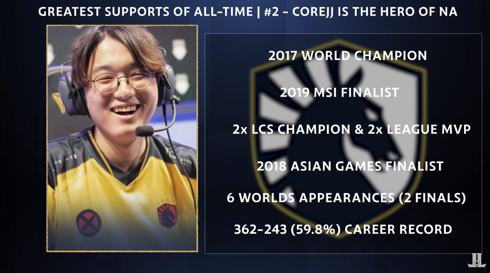 外媒排名十大辅助选手：Mata第一 CoreJJ第二