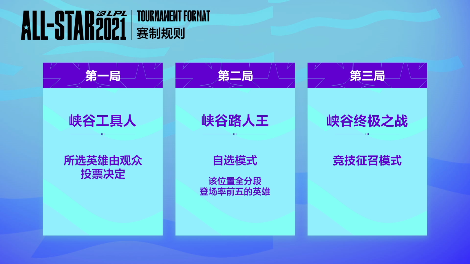 英雄联盟