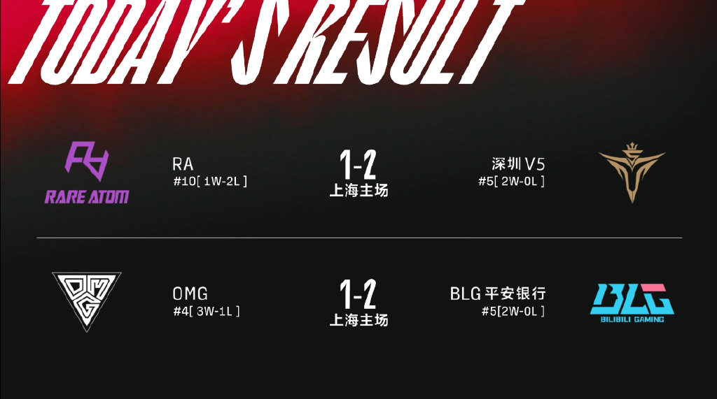 英雄联盟