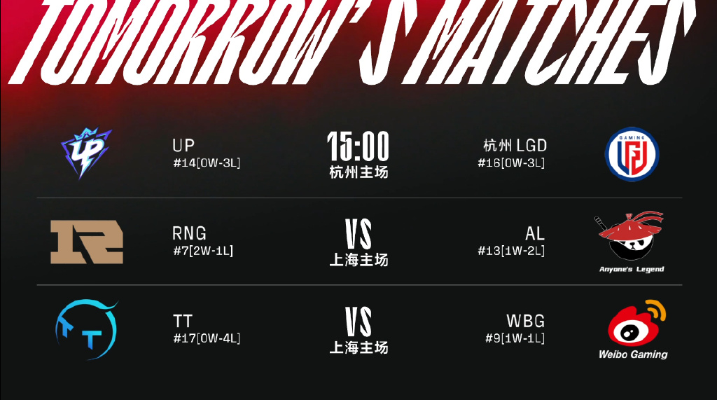 今日赛果及明日赛程：恭喜V5、BLG取得胜利
