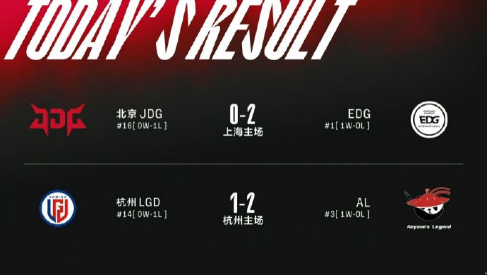 情报
