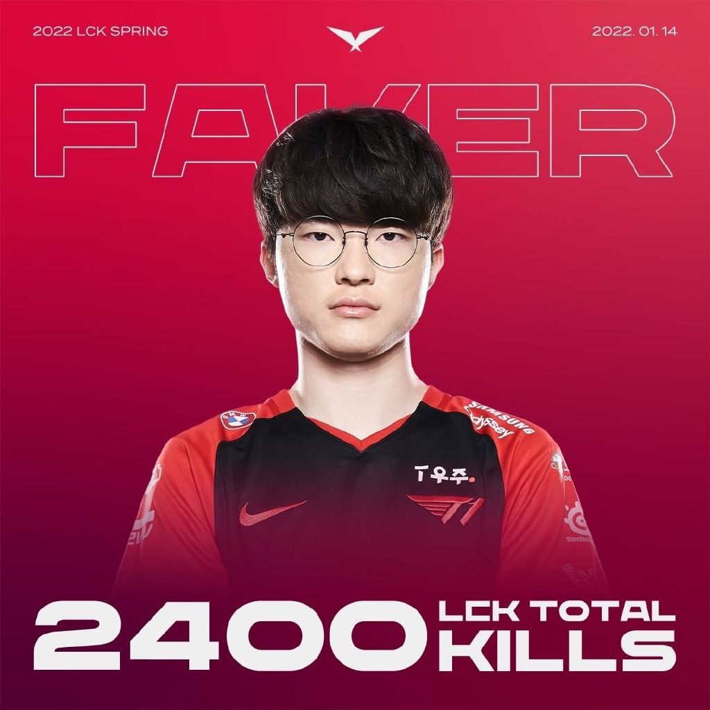 LCK里程碑：Faker联赛2400杀，Ruler联赛300胜