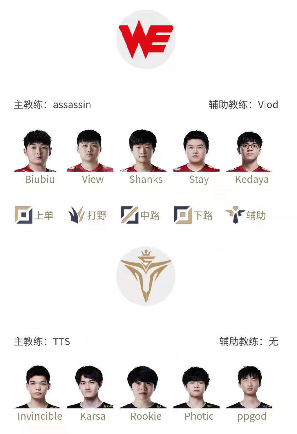 LPL今日首发：Rookie首秀搭档Karsa