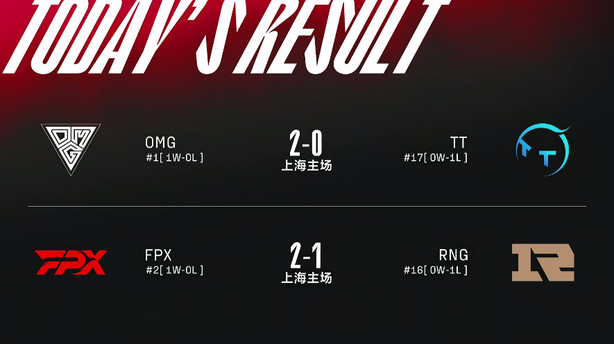 英雄联盟