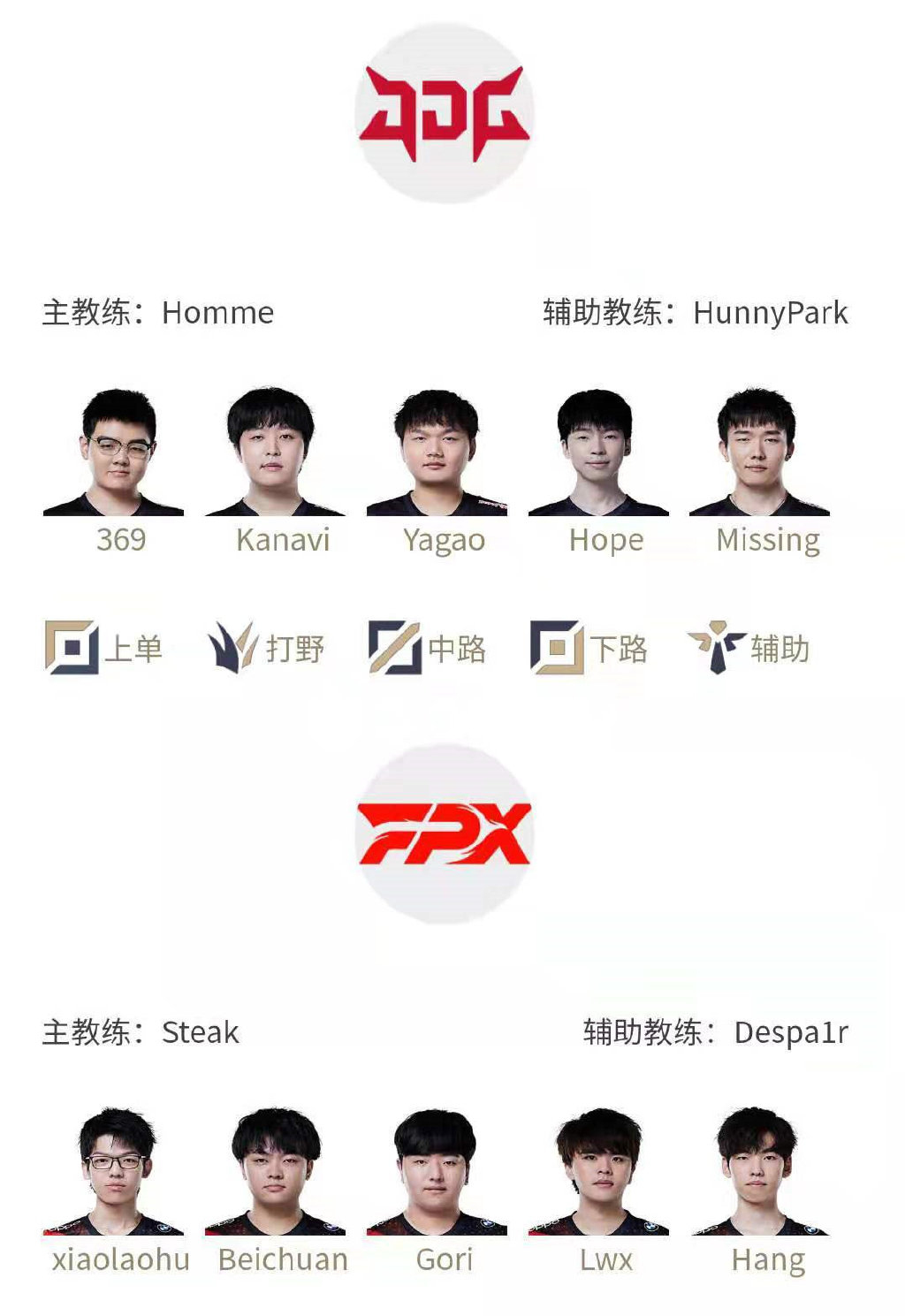 LPL今日首发：Xiaoxiang首发对上shanji