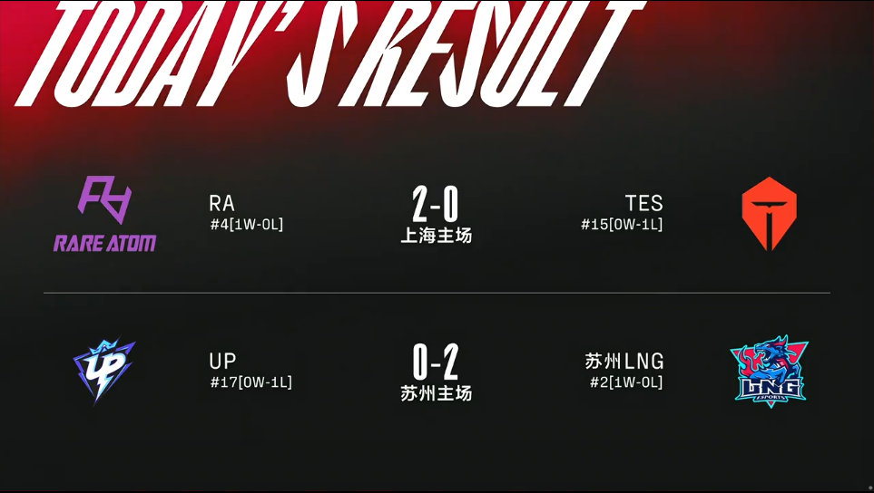 英雄联盟