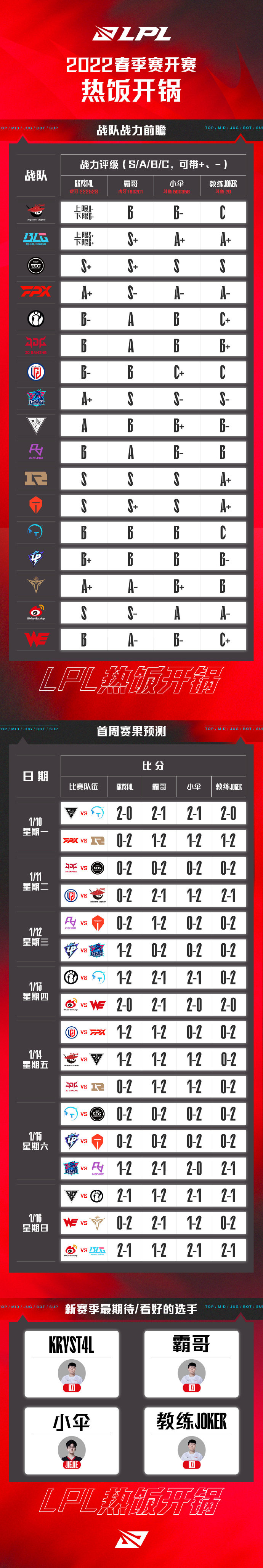 情报