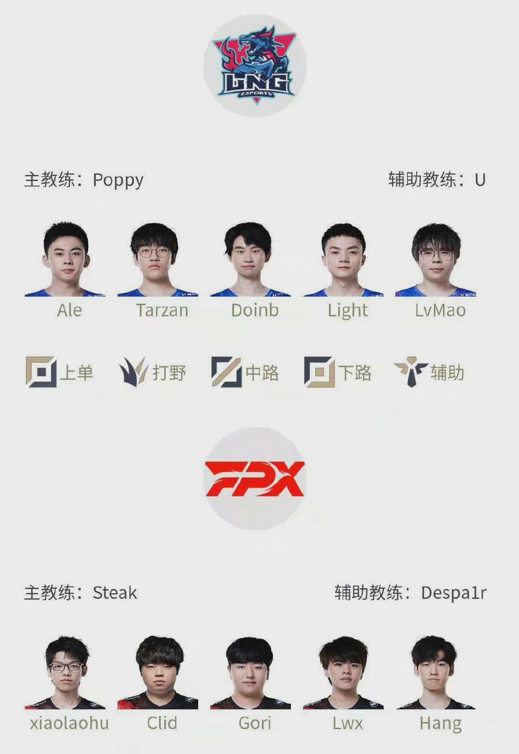 LPL今日首发：TheShy Rookie赛场重逢