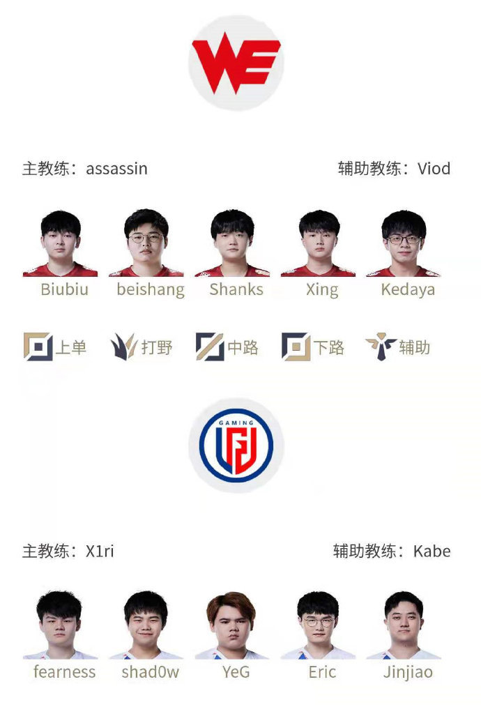 LPL今日首发：Lwx对阵Elk