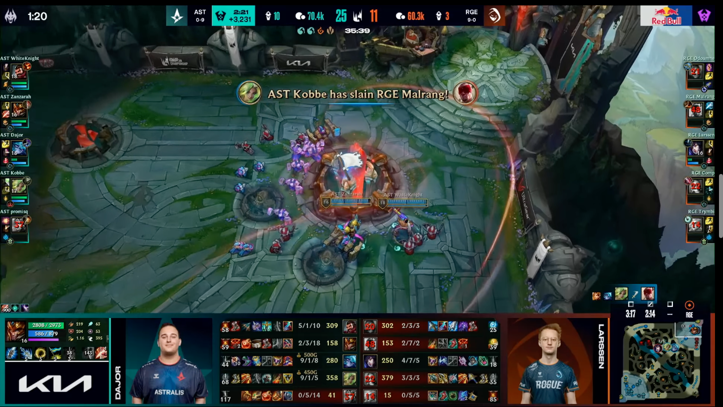 LECW5D1综述：FNC G2强势依旧 AST爆冷击败RGE