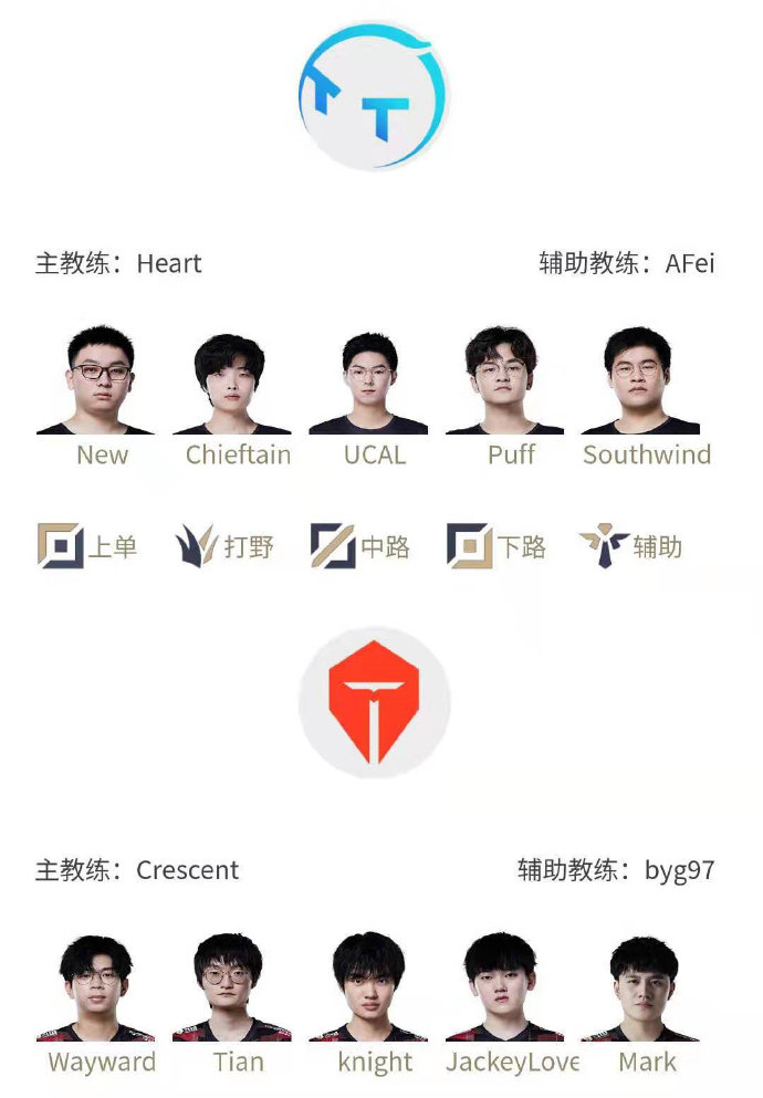 英雄联盟