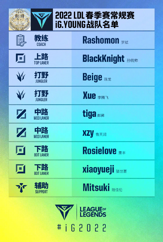 英雄联盟