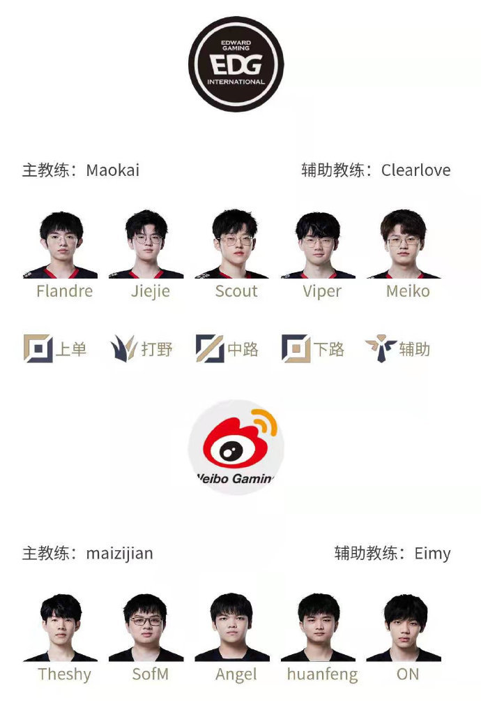 LPL今日首发：圣枪哥对阵TheShy