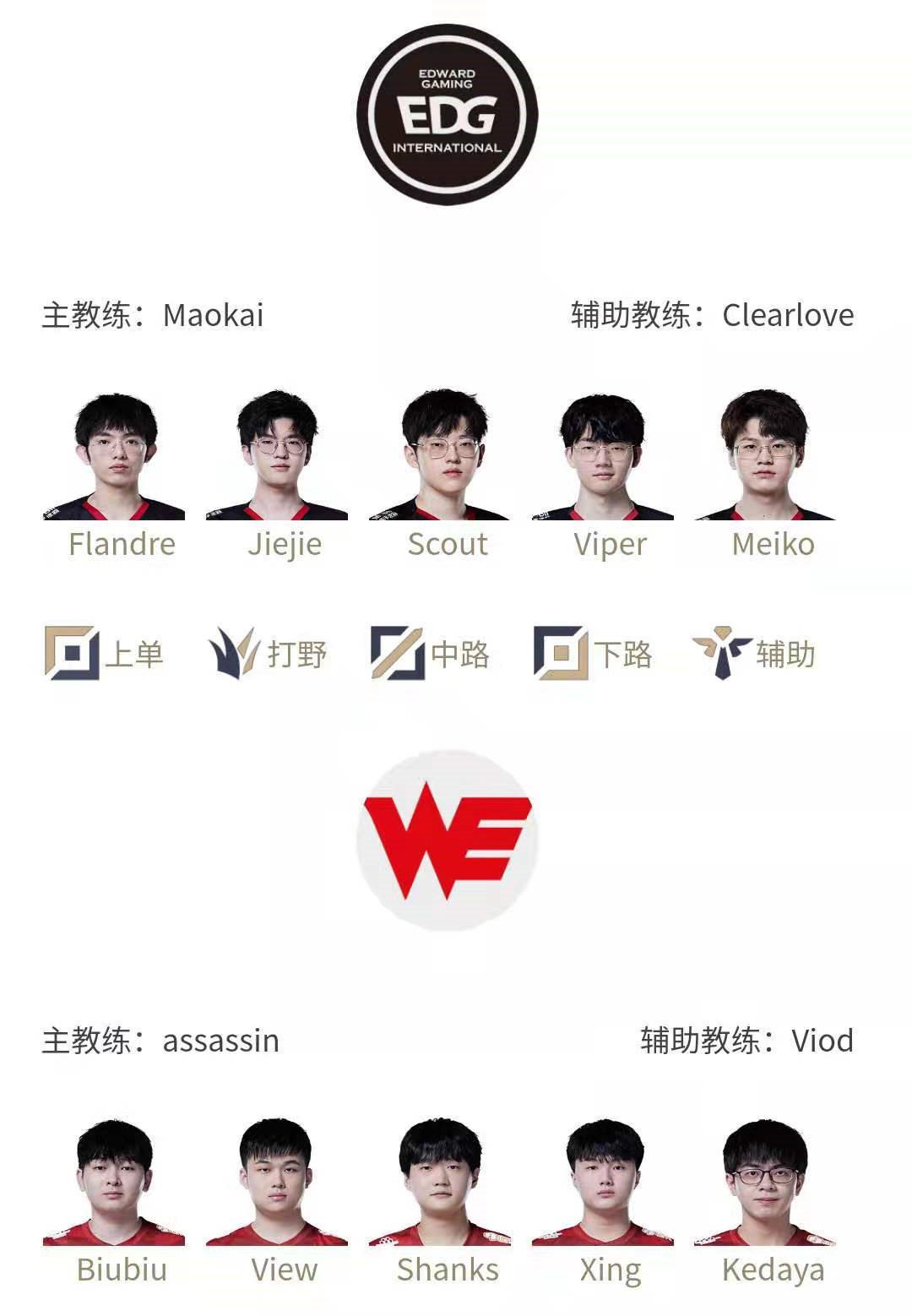 英雄联盟