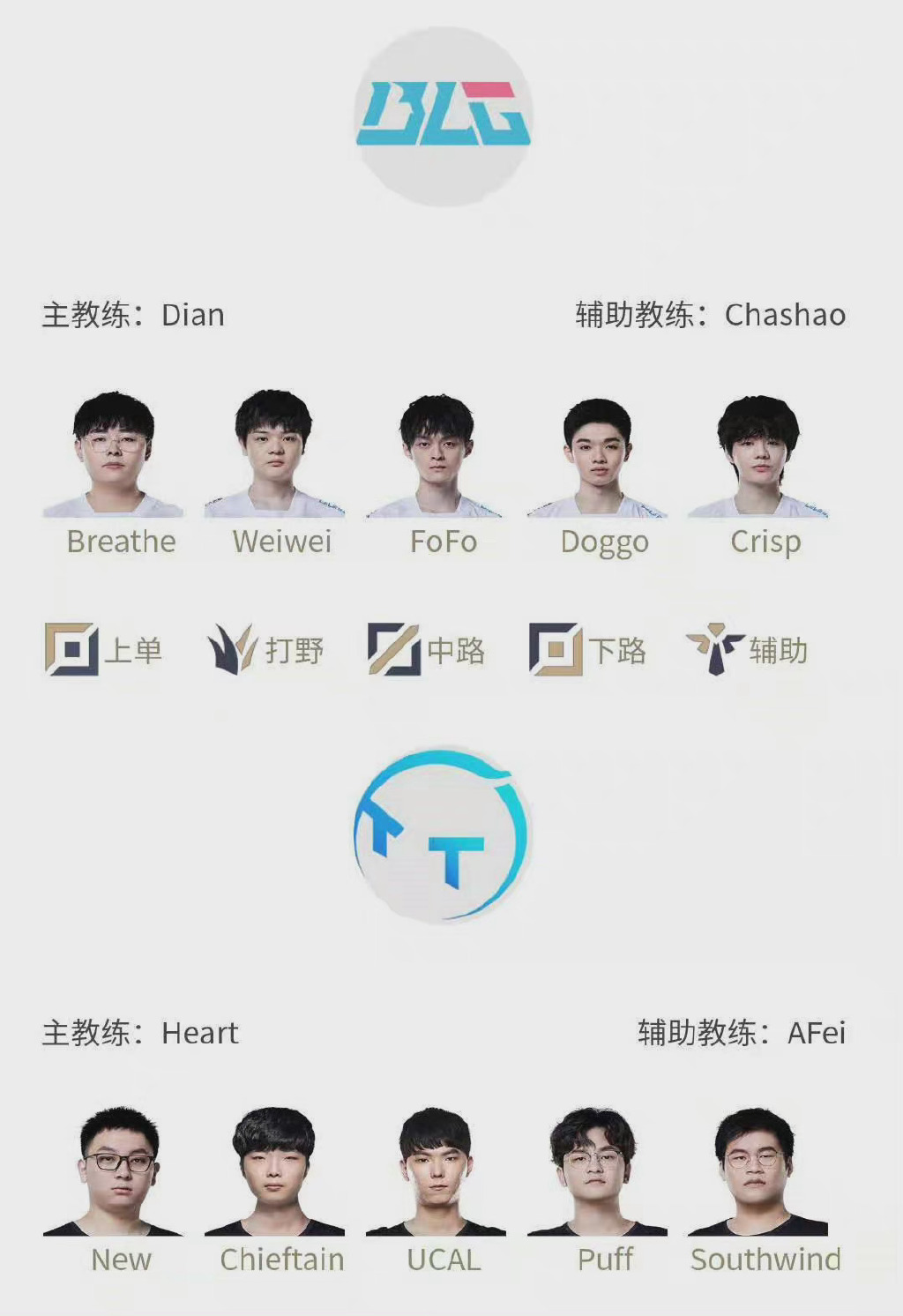 LPL今日首发：小奶油对上Rookie