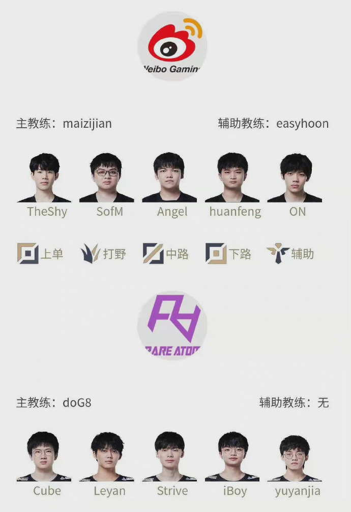 英雄联盟