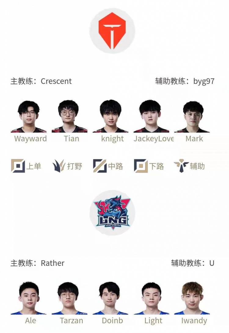 英雄联盟