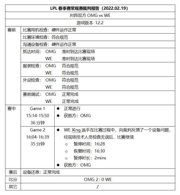 英雄联盟