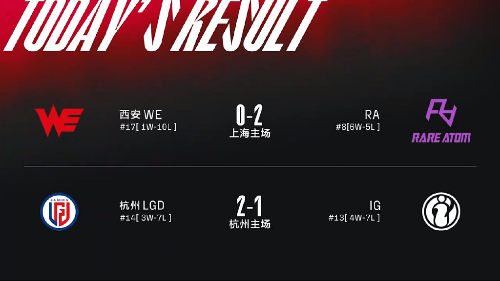 英雄联盟