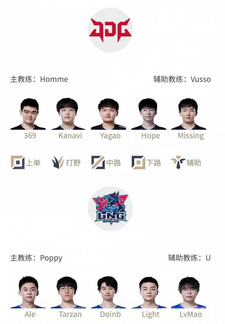 情报
