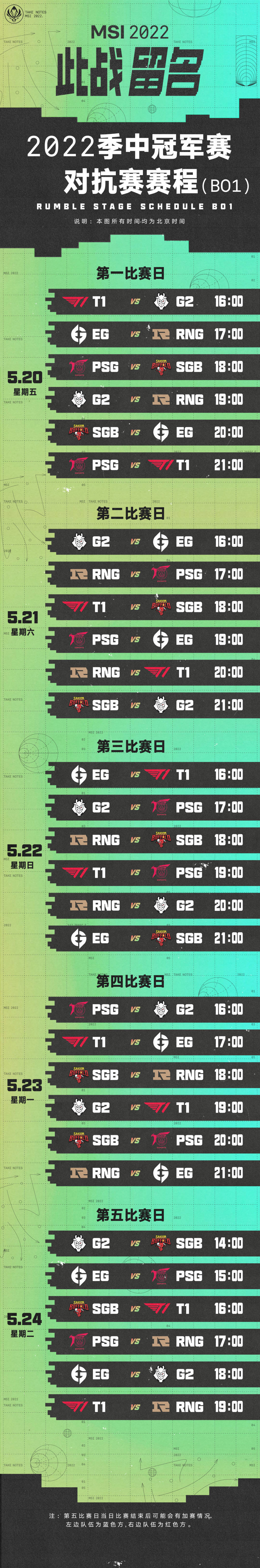MSI对抗赛赛程出炉：RNG首日连续挑战EG、G2
