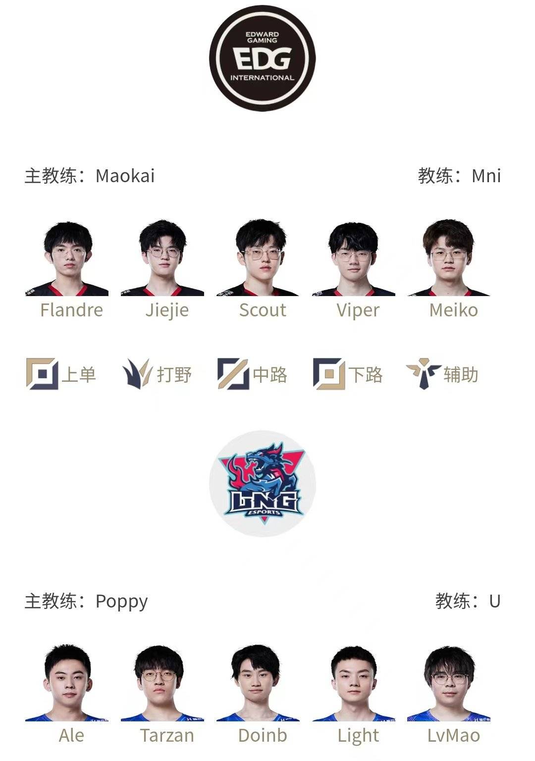 英雄联盟