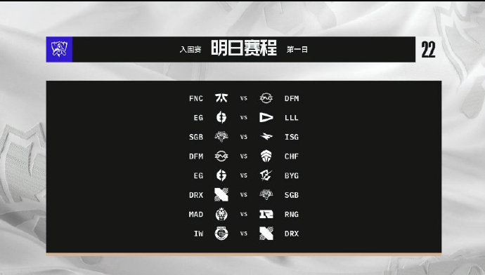 今日赛果、分组排名以及明日赛程