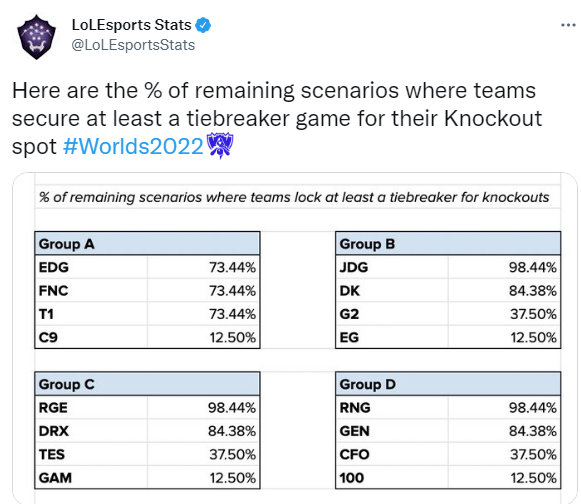 英雄联盟