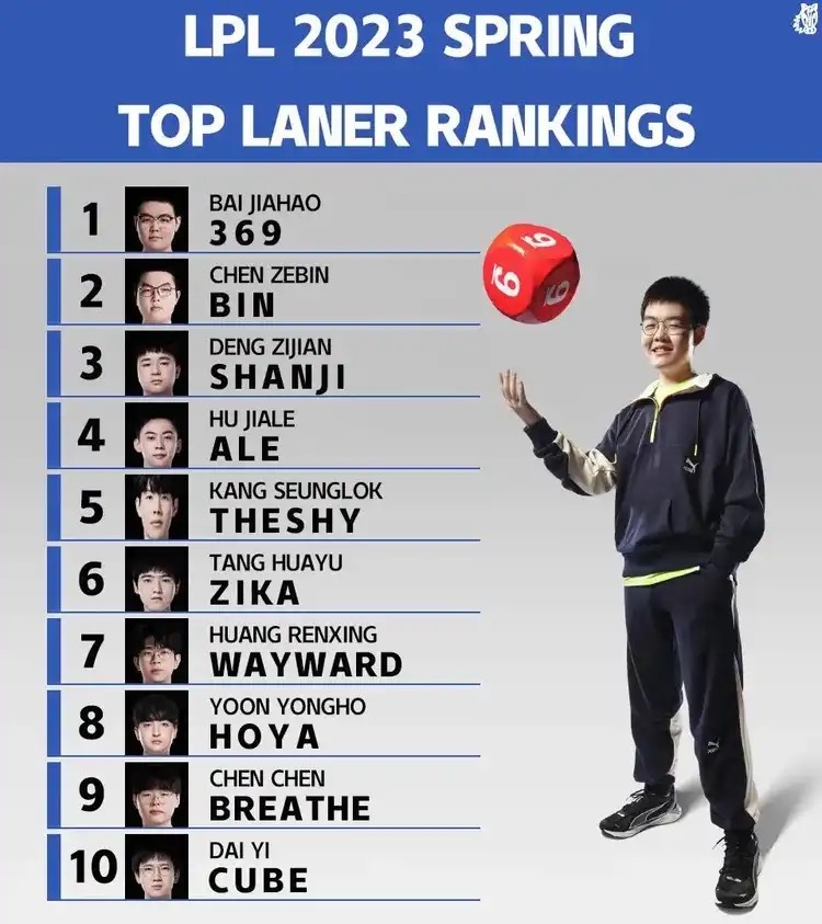 英雄联盟