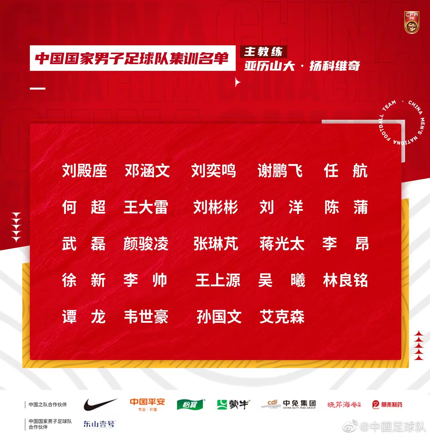 足球