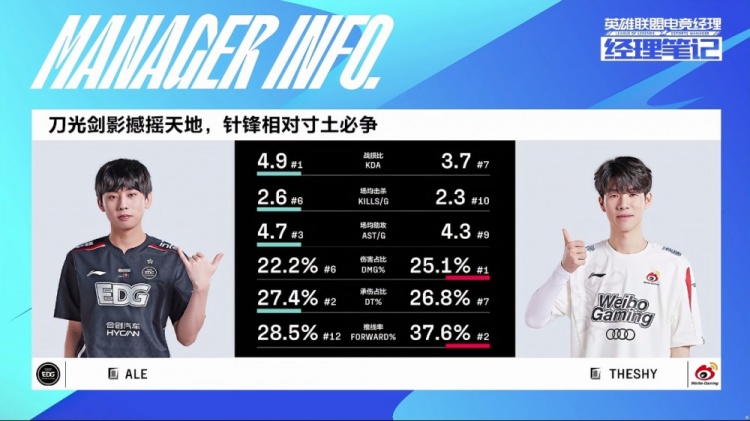 英雄联盟