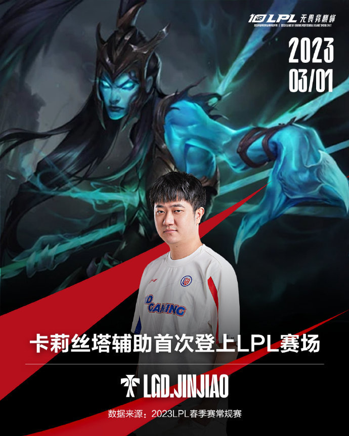 卡莉丝塔辅助第一次登上LPL赛场