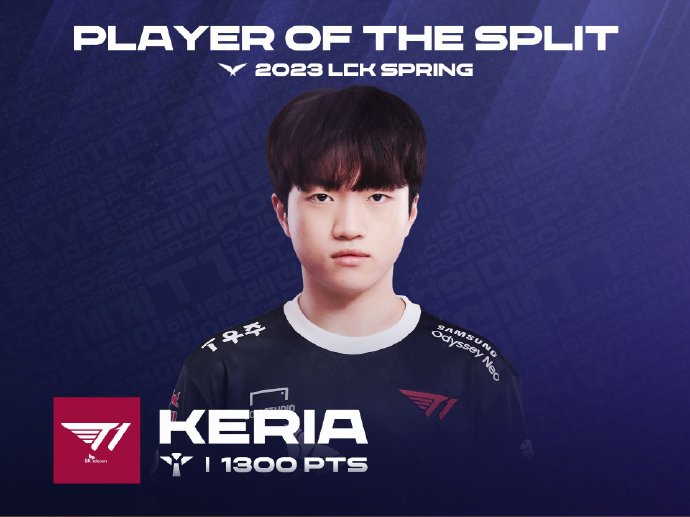 LCK常规赛评选：Keria当选常规赛MVP