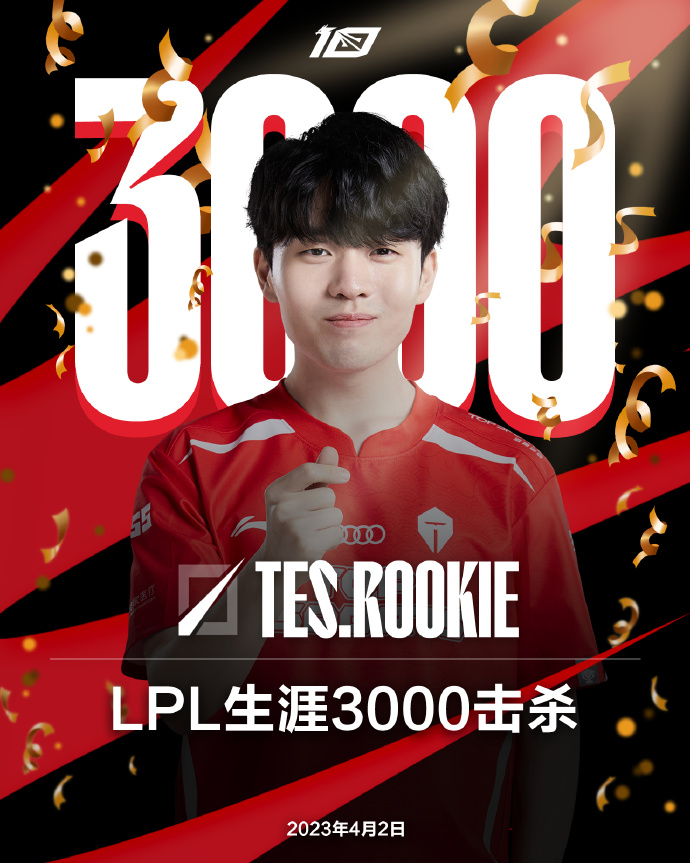 里程碑：Rookie达成LPL联赛3000杀成就