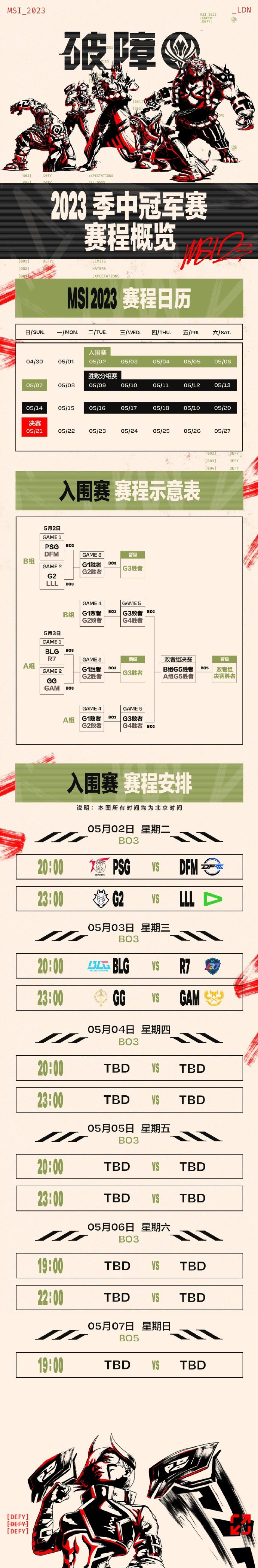 2023季中冠军赛入围赛赛程公布