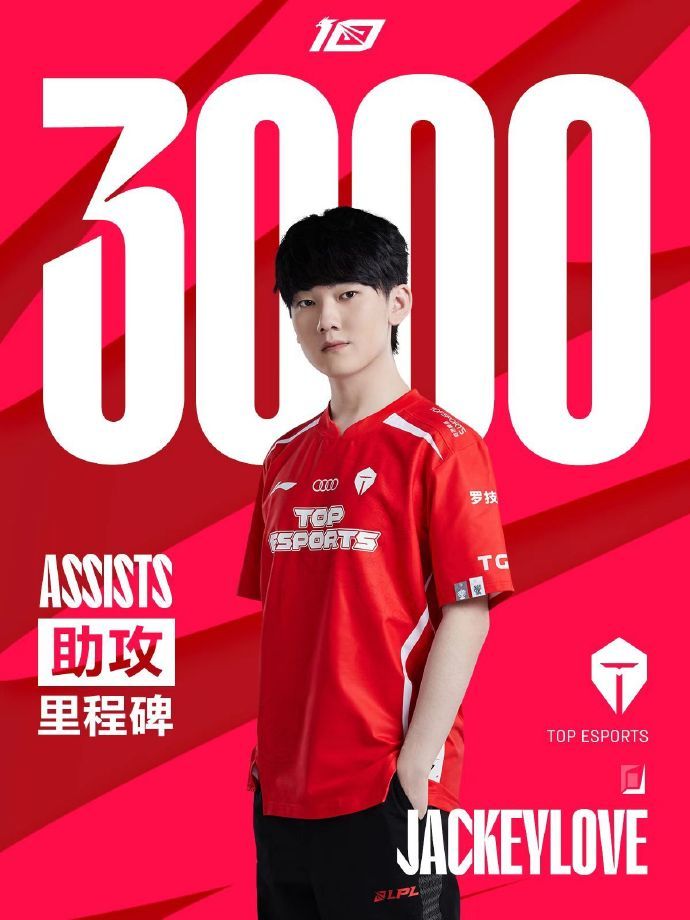里程碑：JackeyLove达成LPL联赛3000助攻成就