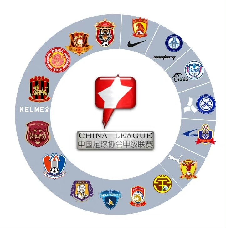足球