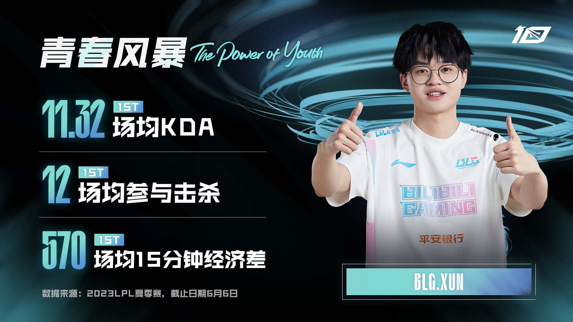 英雄联盟