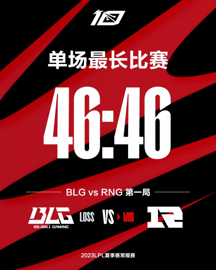 英雄联盟