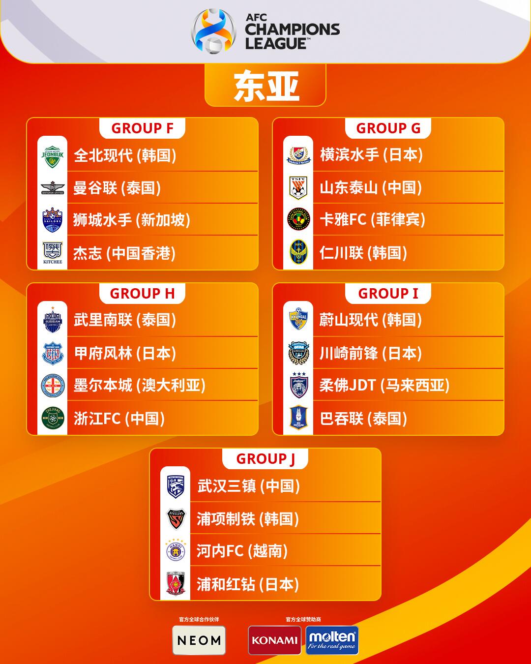 足球
