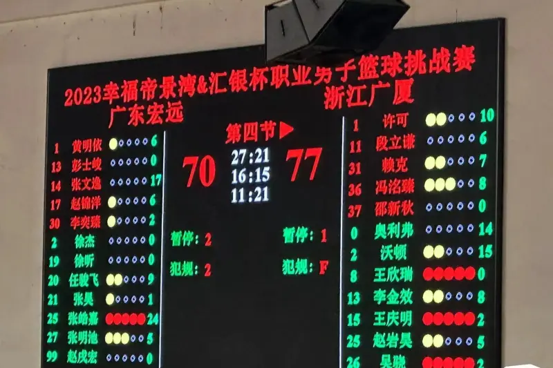 篮球